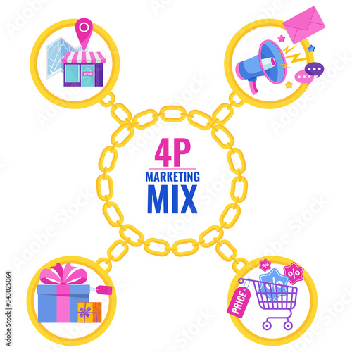 Four 4 PS marketing mix infographic flat vector illustration scheme