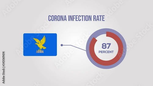 Friuli-Venezia Giulia corona infection rate animation.