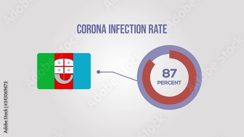 Liguria corona infection rate animation.