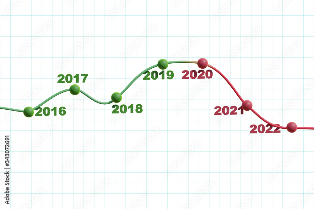 Chart showing decline in the year 2020 Chart showing decline in the year 2020