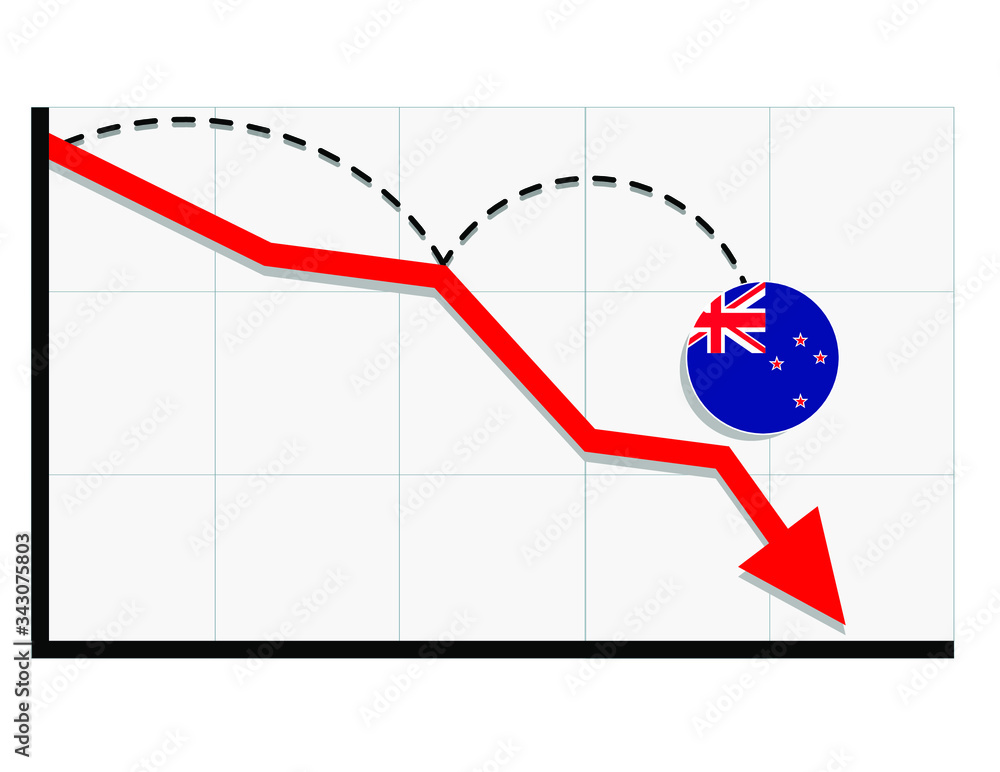 Fototapeta premium New Zealand flag with red arrow graph going down showing economy recession and shares fall. Crisis, New Zealand economy concept. For topics like global economy, New Zealand economy, banking, finance