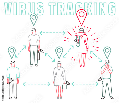 Virus Tracking image