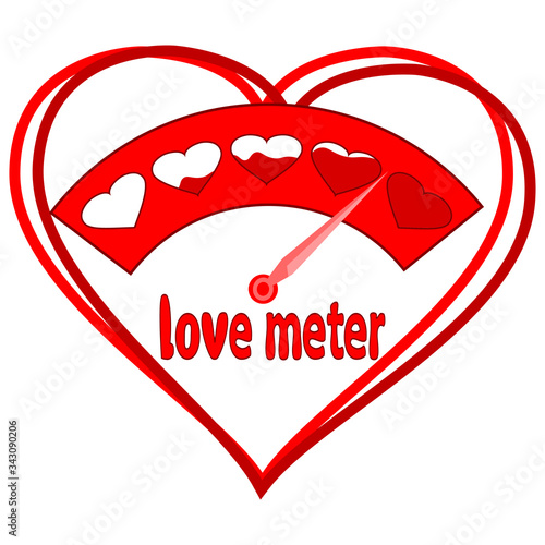 Red love analog meter inside outline heart