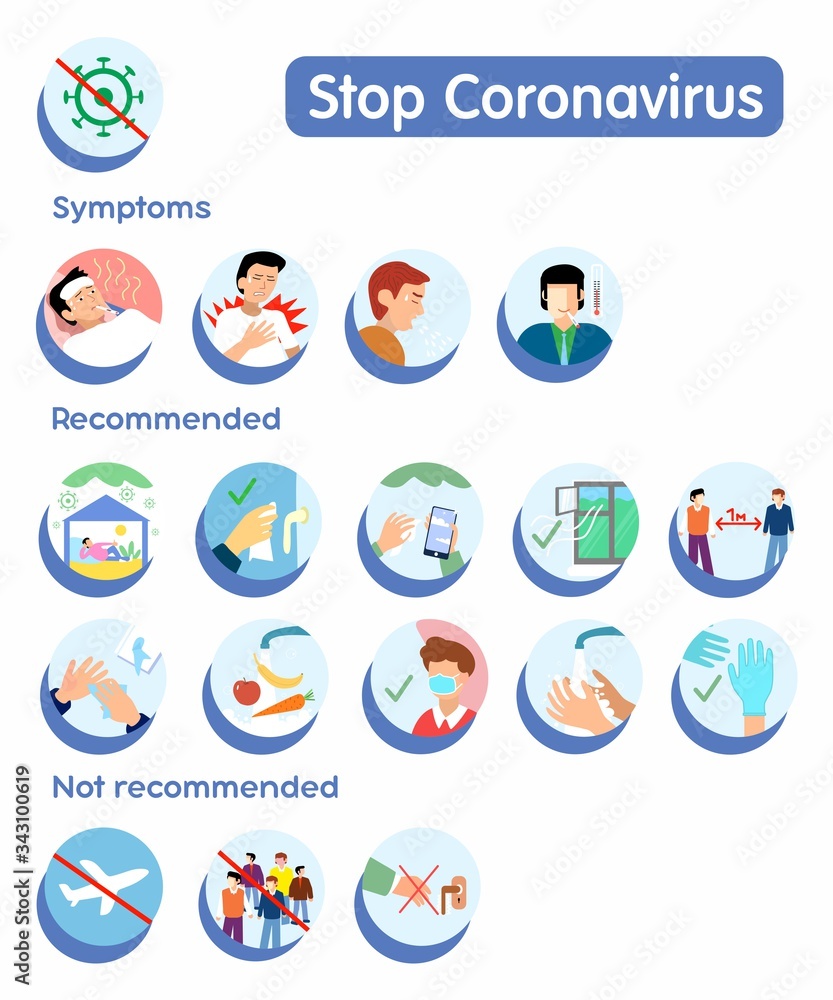 A complete set of vector icons with recommendations and symptoms for the prevention of coronavirus. Tips for preventing a pandemic infection. Integrated infographics with color illustrations. 