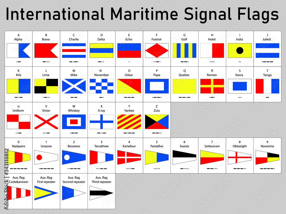 International maritime signal flags, vector illustration Stock Vector