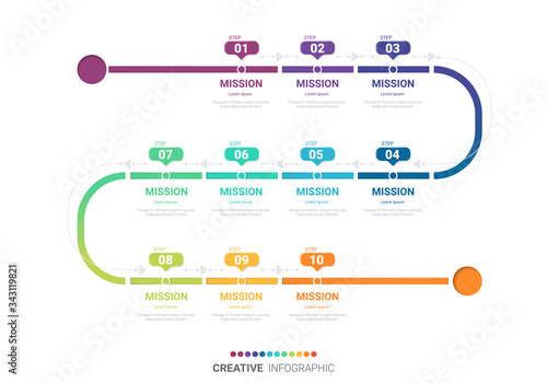 Infographic design template with numbers 10 option can be used for workflow layout, diagram, number step up options. 