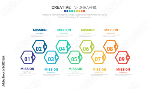 Presentation business infographic template, Abstract infographics number options template with 9 steps. Vector illustration.