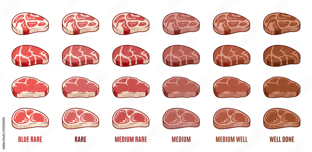 Vector steak icons set. Degrees of steak doneness. Blue, rare, medium, well, well done