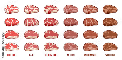Vector steak icons set. Degrees of steak doneness. Blue, rare, medium, well, well done