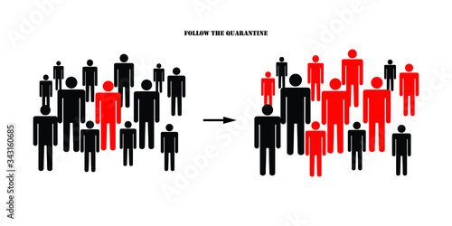 effects of corona virus, take care of yourself, COVID 19 vector illustration
