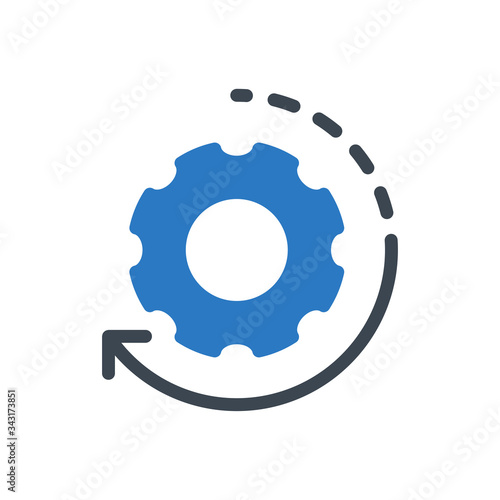 configure