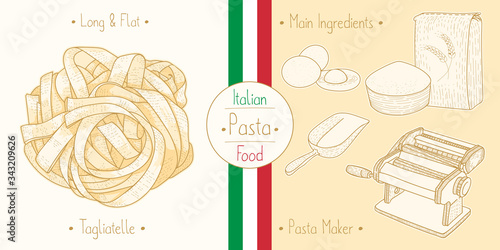 Cooking italian food Tagliatelle Pasta, ingredients and equipment