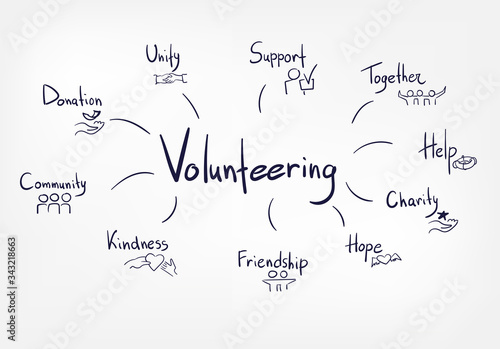 volunteering abstract vector concept doodle line sketch illustration clip art