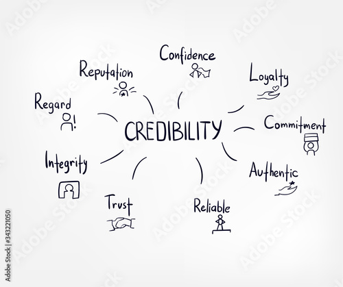 credibility vector sketch hand drawn illustration line