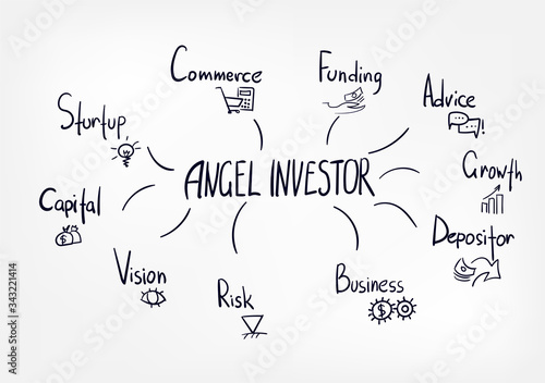 angel investor concept vector clip art line sketch illustration