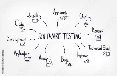 software testing concept vector clip art line sketch illustration