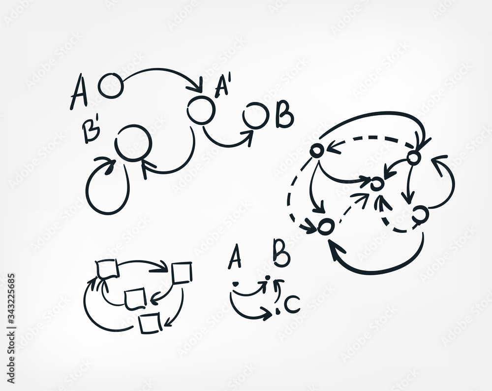 process diagram statistics line art doodle vector symbol sign concept set