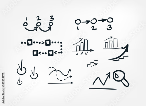 process diagram statistics line art doodle vector symbol sign concept set