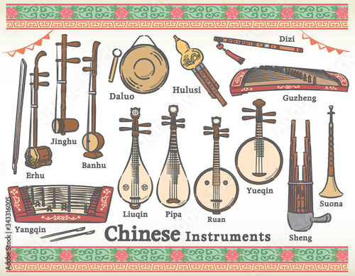 Chinese traditional instruments set.