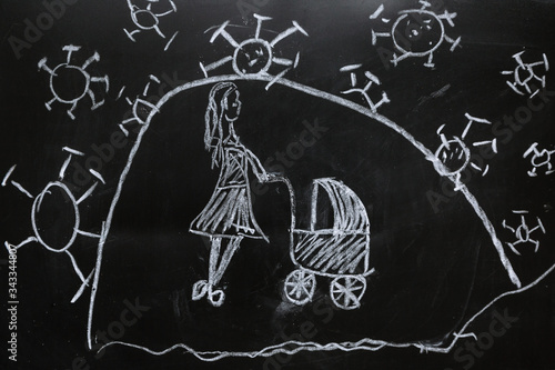 Chalk drawing on a blackboard. My mother is driving a baby carriage. There is a dome around the stroller that protects against coronaviruses