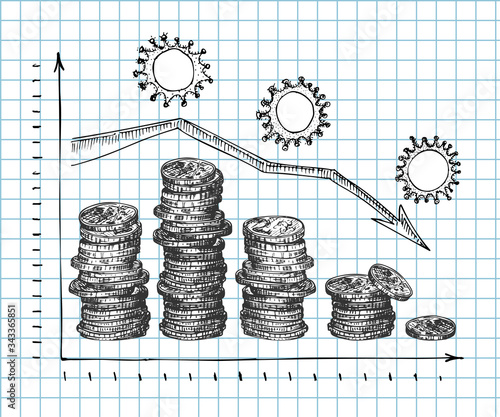 Design concept of economic and financial information agitational poster against coronavirus epidemic with hand-drawn graph of coins, falling market Sketch style