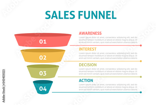 Sale funnel infographics. Digital pyramid of marketing strategy, business steps. Financial filter with stages, vector cone shape template photo