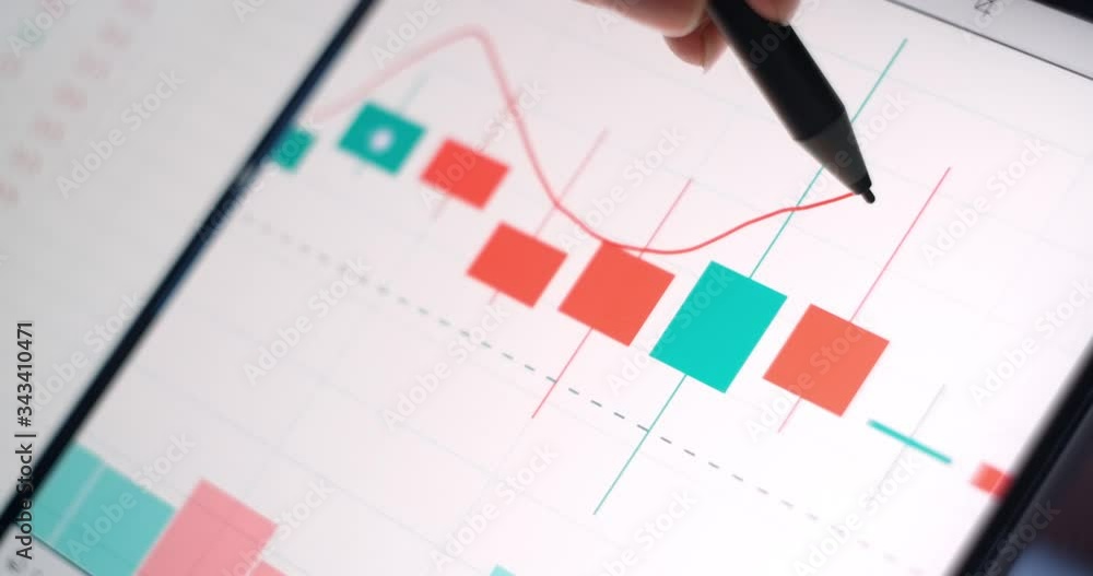 analysis and selection of data from charts and tables on the screen modern technologies of trading and investment evaluation. The stock market and the game on the stock exchange. analysis and selection of data from charts and tables on the screen modern technologies of trading and investment evaluation. The stock market and the game on the stock exchange.