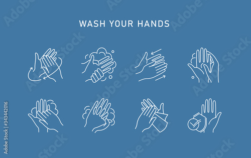 Hand hygiene line icon set. Simple Minimal Pictogram. Personal hygiene, disease prevention and healthcare hand