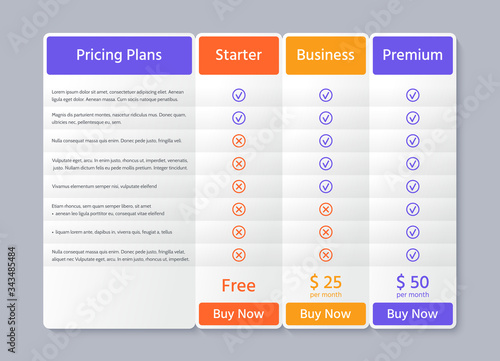 Table price plans. Comparison data template. Vector. Pricing chart with 3 columns. Checklist compare tariff banner. Comparative spreadsheets with options. Color illustration. Flat simple design