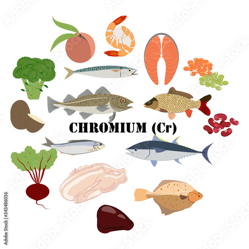 Chromium healthy nutrient rich food vector illustration