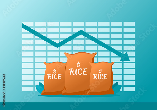 Rice Oryza Sativa Staple Food Stock Value Market Demand Price Decrease Drop Fall Down Pandemic Impact with Graph Chart Diagram Illustration Vector. Can be Used for Web, Mobile, Infographic and Print.