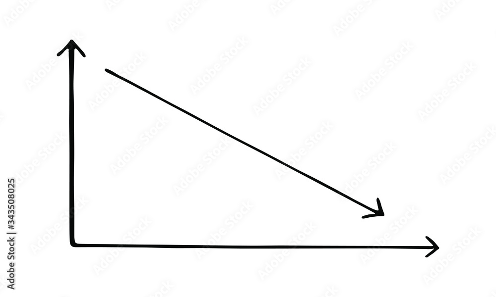 Chart with recession. Crisis because of coronavirus pandemic. Doodle vector illustration.
Chart with recession. Crisis because of coronavirus pandemic. Doodle vector illustration.