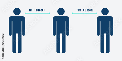 Keep distance sign. Coronovirus epidemic protective equipment. Preventive measures. Steps to protect yourself. Keep the 1 meter distance. Vector illustration.