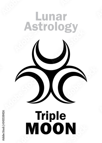 Canvas Print Astrology Alphabet: Triple MOON
