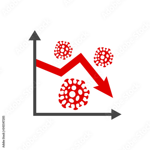 COVID-19, 2019-nCoV, Abstract virus strain model corona virus disease and red arrow on graph. Сoncept of global trade market and economy falling due to novel coronavirus outbreak