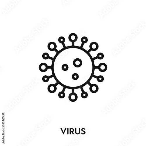 virus icon vector. virus sign symbol