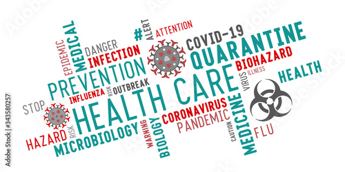 Health care word tag cloud lettering typography with coronavirus stylized icons on a white background. Red and blue green inscriptions on the theme of the fight against coronavirus infection.