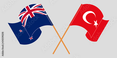 Crossed and waving flags of New Zealand and Turkey