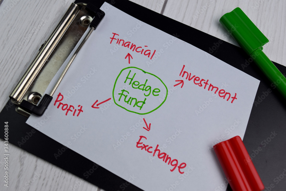 Hedge Fund write on sticky notes with keywords isolated on office desk