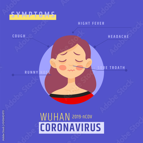 Corovavirus information poster