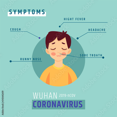 Corovavirus information poster