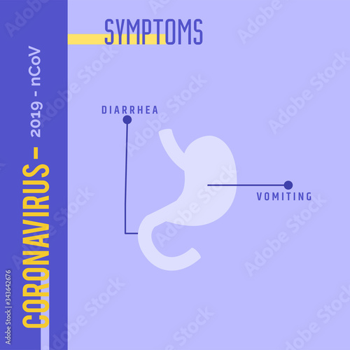 Corovavirus information poster