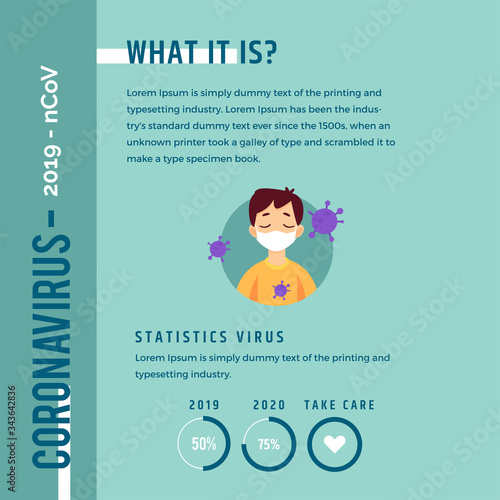 Corovavirus information poster