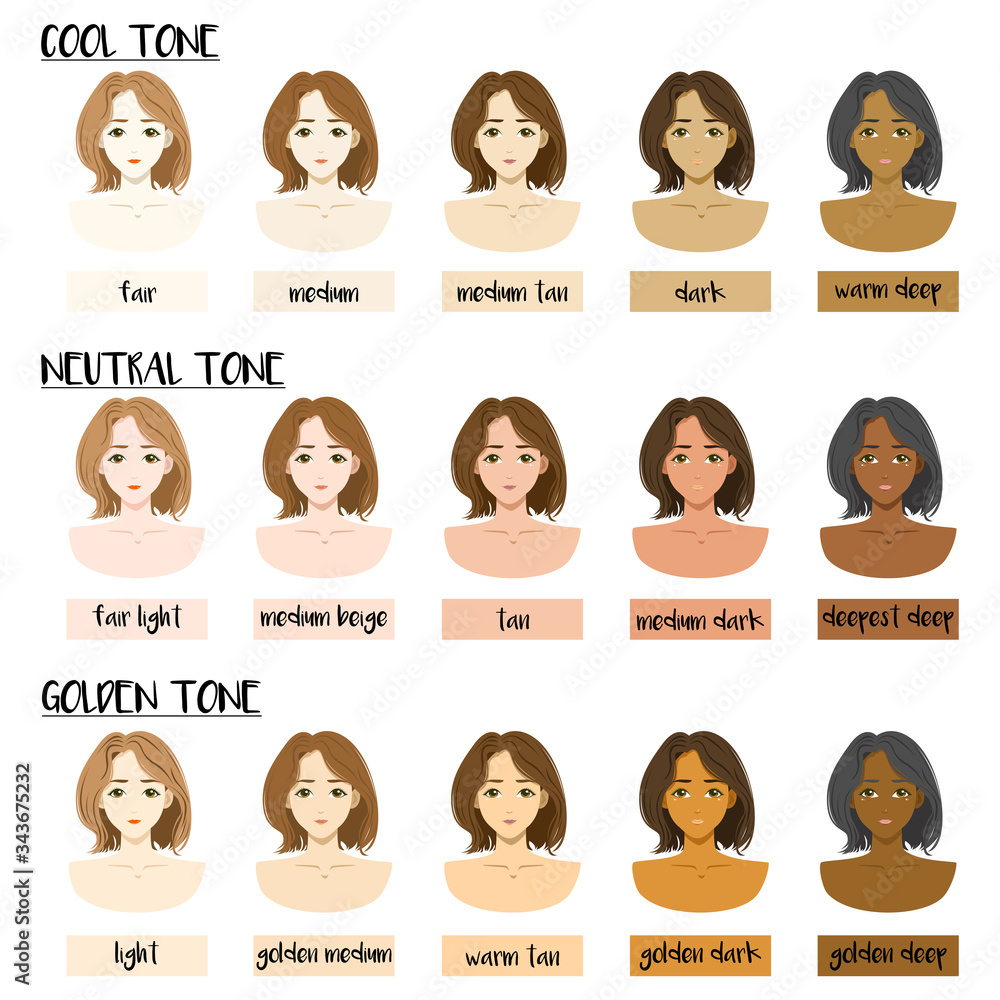 Set woman with different skin tone