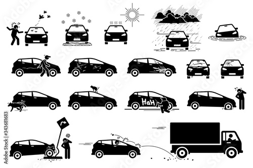 Weather, animal, and road hazard destroy and damage car icons. Vector illustration of hot sun, snow, acid rain, and flood damaging car. People vandalism on vehicle by scratching. Dirty old broken car.