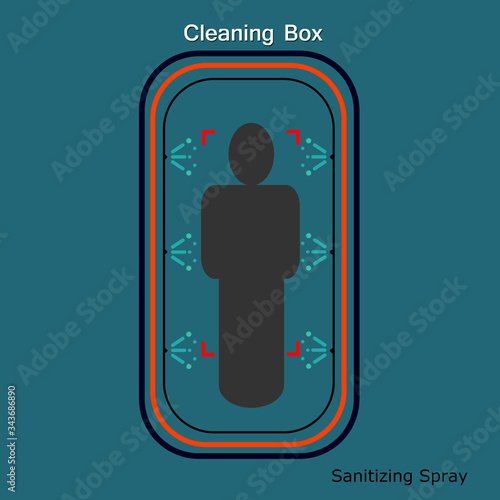 Sterilizer spray box on the human to prevent the spreading of the covid-19.