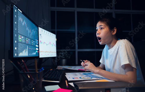 Stock exchange market concept, businesswoman trader looking and shocked on computer with graphs analysis candle line on table in night office, diagrams on screen.