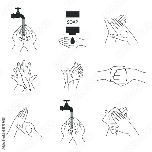 Health care educational infographics. How to wash your hands correctly, step by step. Hand hygiene concepts in detail. Health care hygiene protection from viruses, bacteria, coronaviruses, COVID-19