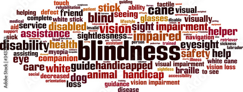 Blindness word cloud