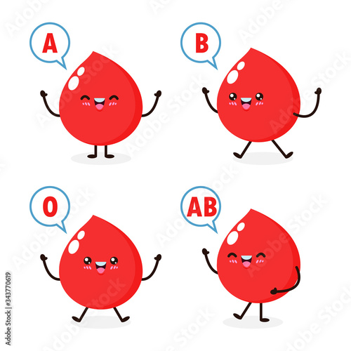 happy Cute healthy blood drop character, Blood type group, set of cute blood types in different actions with red blood cells decoration Isolated on white background. 